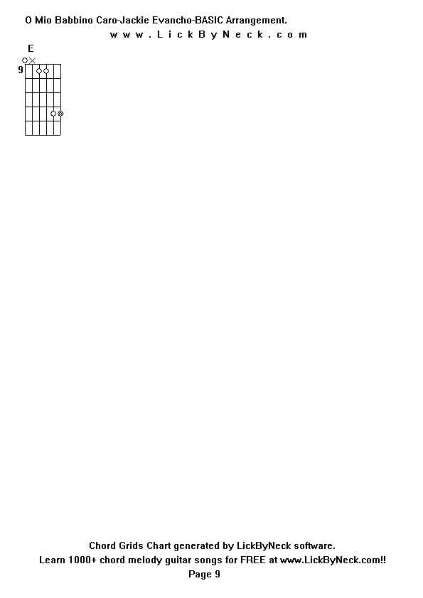 Chord Grids Chart of chord melody fingerstyle guitar song-O Mio Babbino Caro-Jackie Evancho-BASIC Arrangement,generated by LickByNeck software.